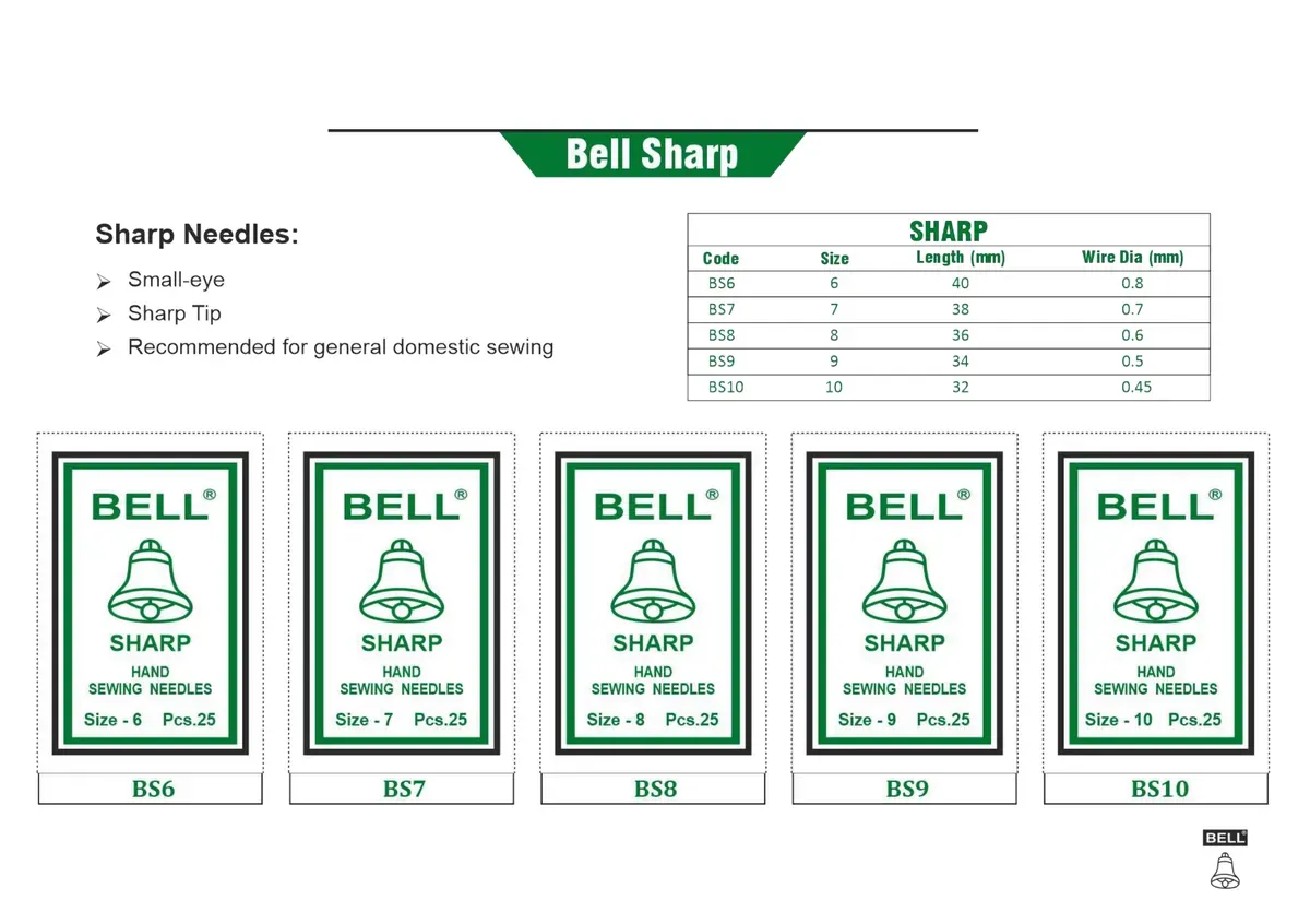 Bell Sharps Hand Sewing Needles  — view 2 of 2