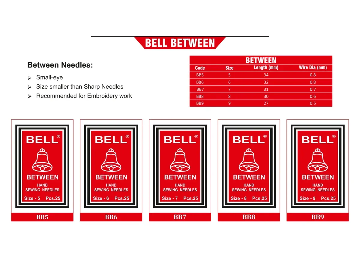 Bell Betweens Hand Sewing Needles — view 2 of 2